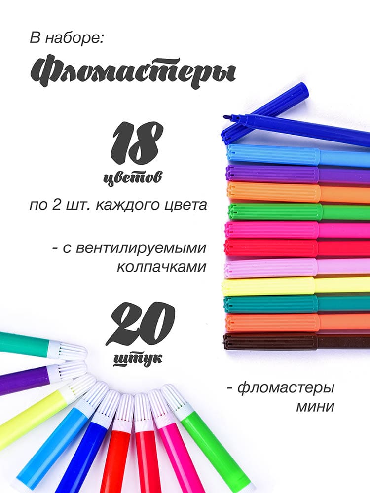 Инфографика для маркетплейсов | MarkStudio