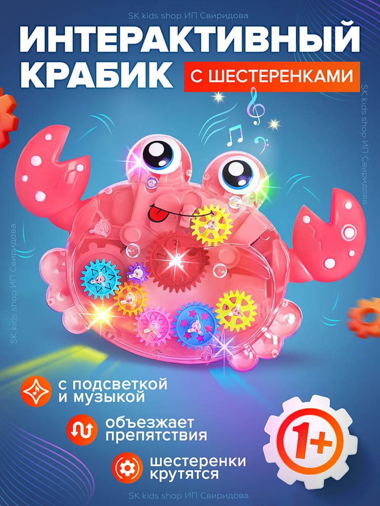 Инфографика для маркетплейсов | MarkStudio