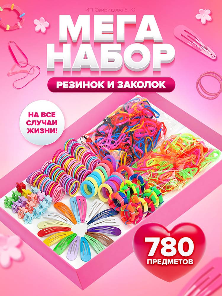 Инфографика для маркетплейсов | MarkStudio